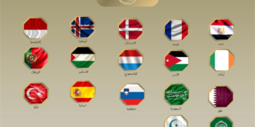 International Joint Statement Condemns Israeli Settlement Expansion in the West Bank