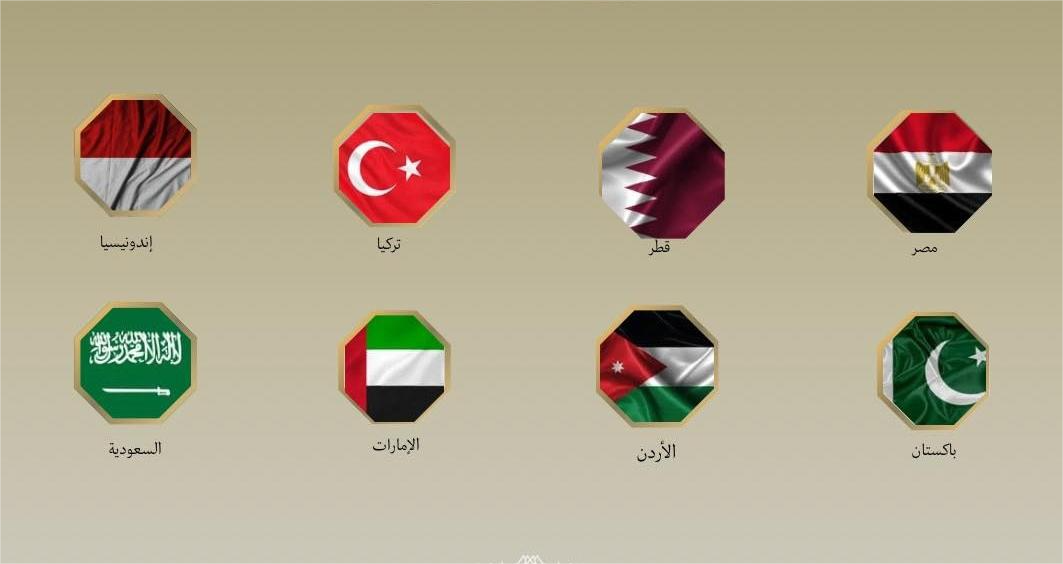 “grave escalation ” Egypt , Arab, Muslim states condemn Israel’s West Bank land registration decision 